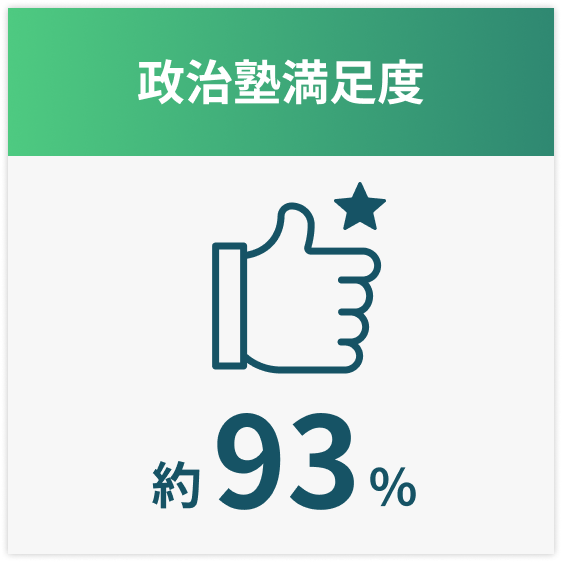 政治塾満足度約93%