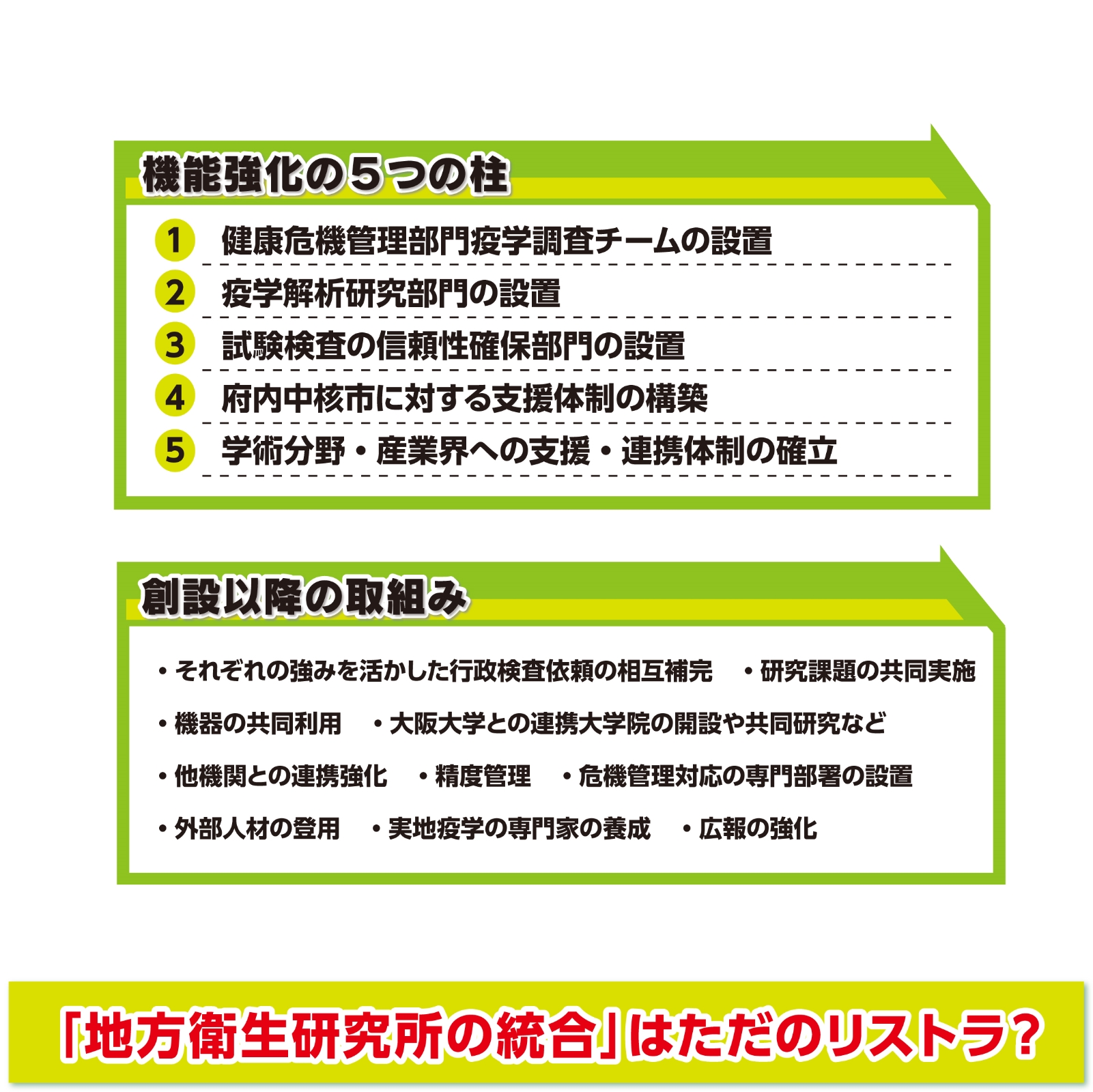 「地方衛生研究所の統合」はただのリストラ？