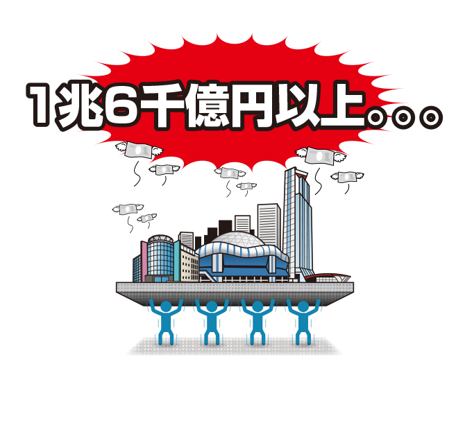 1兆6千億円以上...